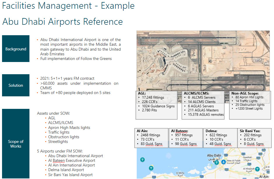 Facilities management . Abu Dhabi Airports Reference